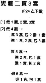 small image of the
written instructions (Chinese)